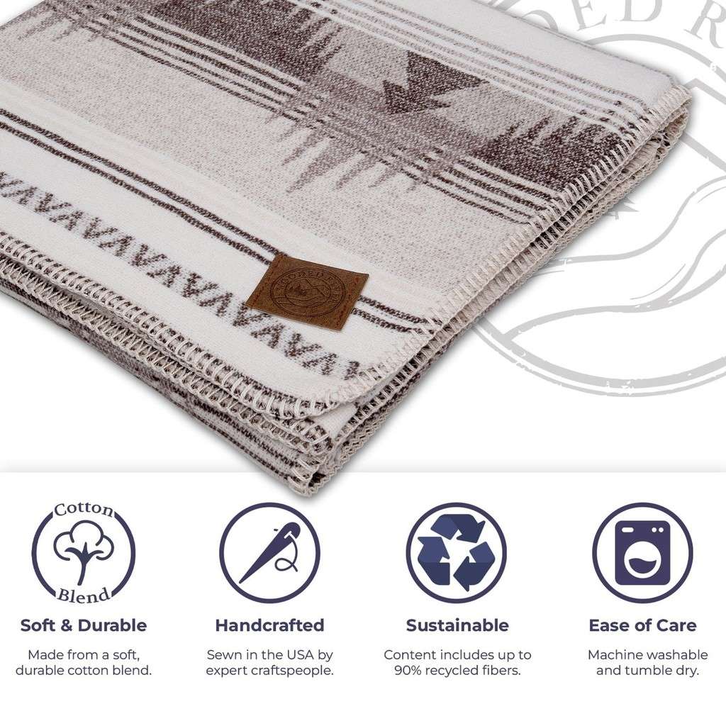 Alaska Ketchikan Throw