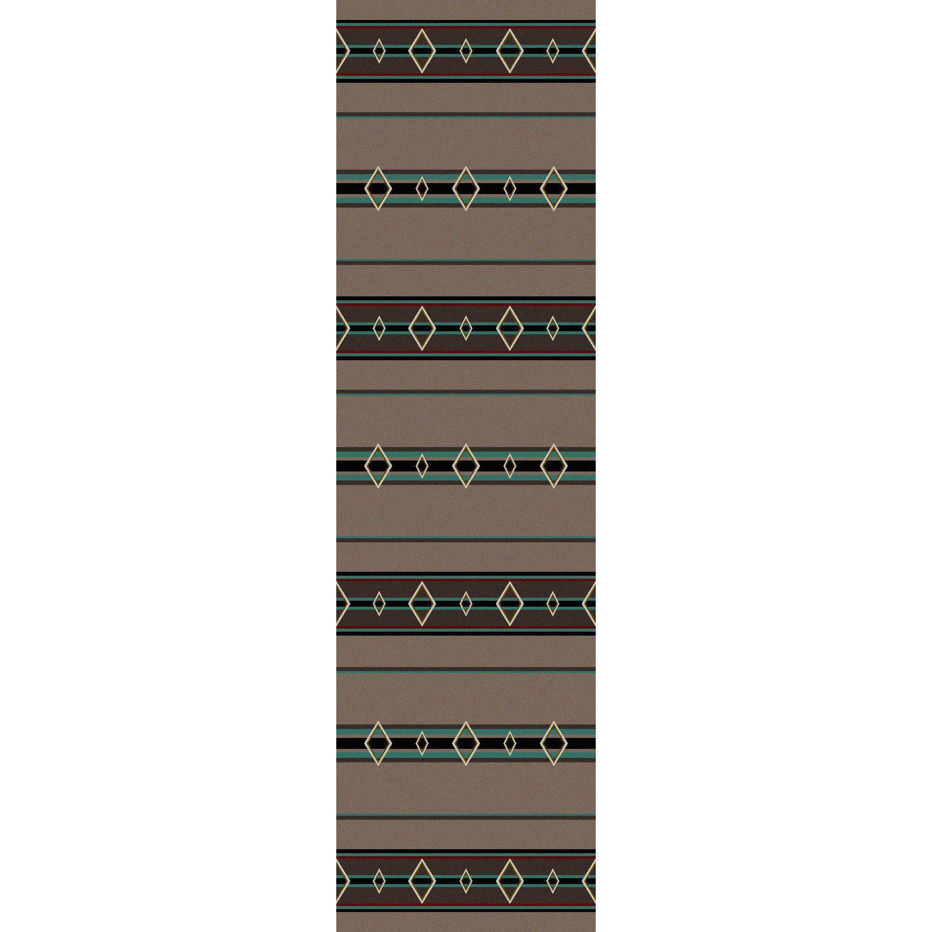 Desert Times - Turquoise-CabinRugs Southwestern Rugs Wildlife Rugs Lodge Rugs Aztec RugsSouthwest Rugs